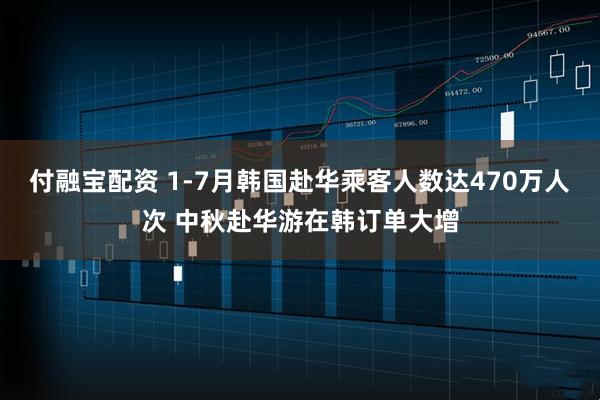 付融宝配资 1-7月韩国赴华乘客人数达470万人次 中秋赴华游在韩订单大增